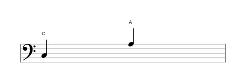 Sheet music of the Major sixth interval in three octaves (3)