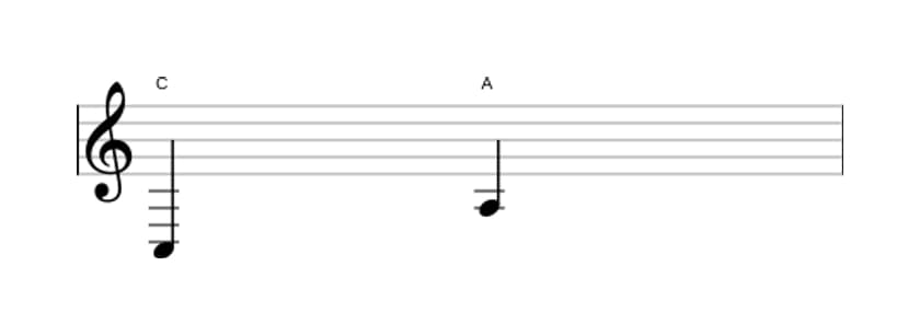 Sheet music of the Major sixth interval in three octaves (3)