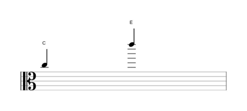 Sheet music of the Major tenth interval in three octaves (5)