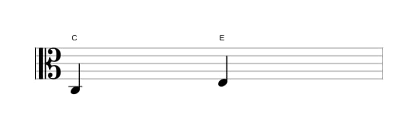 Sheet music of the Major third interval in three octaves (3)