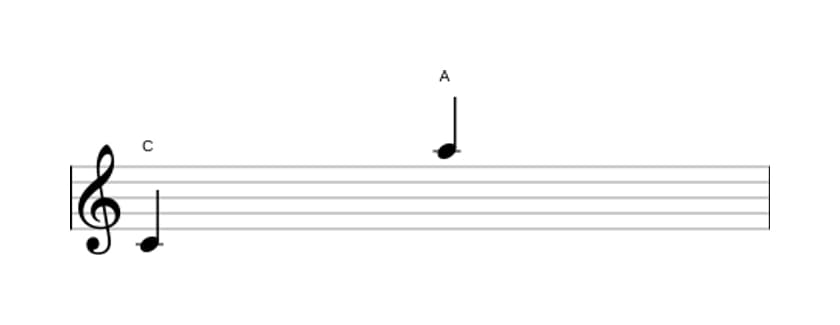 Sheet music of the Major thirteenth interval in three octaves (4)