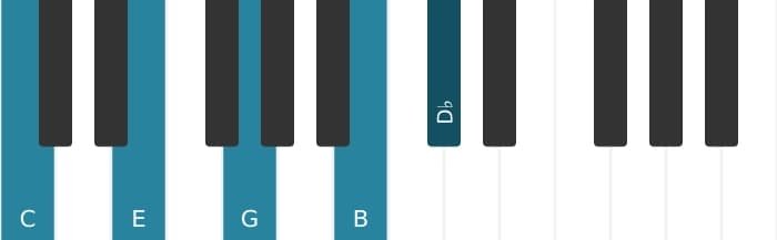 Piano voicing of chord C Major seventh flat ninth - 0