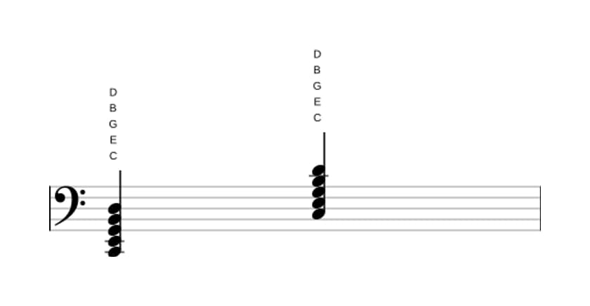 Sheet music of C Major ninth in three octaves (2)