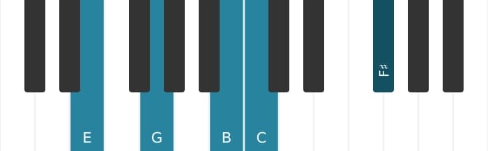 Piano voicing of chord C Major ninth sharp eleventh - 2