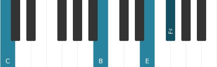 Piano voicing of chord C Major ninth sharp eleventh - 3