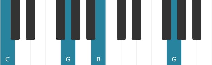 Piano voicing of chord C Major ninth suspended fourth - 2