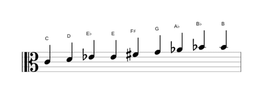 Sheet music of the C Messiaen's mode 3 scale in three octaves (4)