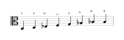 Sheet music of the C Minor bebop scale in three octaves (3)