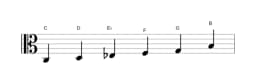 Sheet music of the C Minor hexatonic scale in three octaves (3)