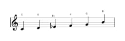 Sheet music of the C Minor hexatonic scale in three octaves (4)