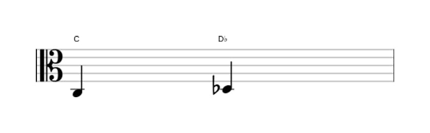 Sheet music of the Minor second interval in three octaves (3)