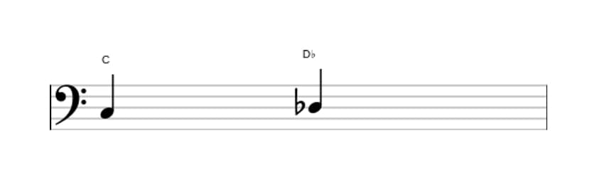 Sheet music of the Minor second interval in three octaves (3)