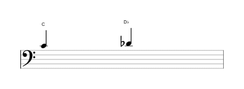 Sheet music of the Minor second interval in three octaves (4)