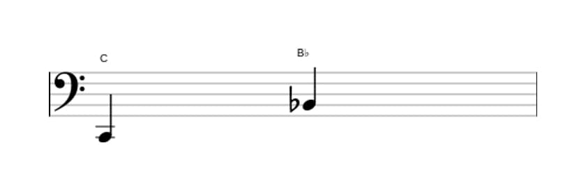 Sheet music of the Minor seventh interval in three octaves (2)