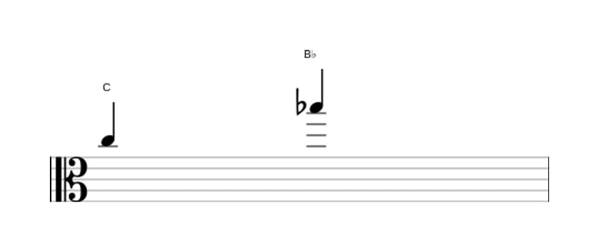 Sheet music of the Minor seventh interval in three octaves (5)