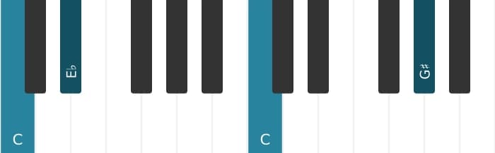 Piano voicing of chord C Minor sharp fifth - 2