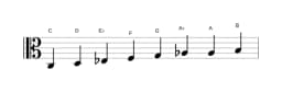 Sheet music of the C Minor six diminished scale in three octaves (3)