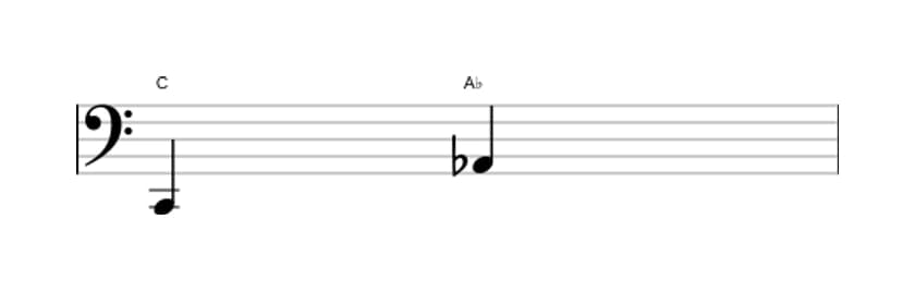 Sheet music of the Minor sixth interval in three octaves (2)