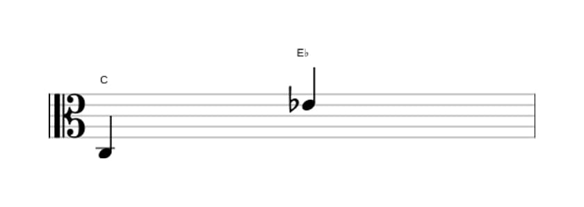 Sheet music of the Minor tenth interval in three octaves (3)