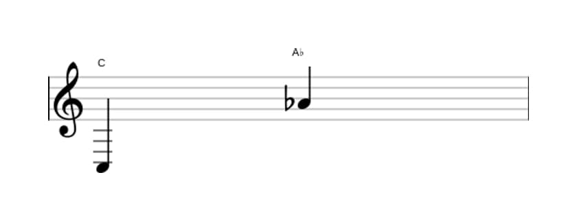 Sheet music of the Minor thirteenth interval in three octaves (3)