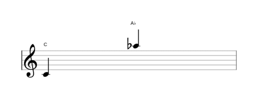 Sheet music of the Minor thirteenth interval in three octaves (4)