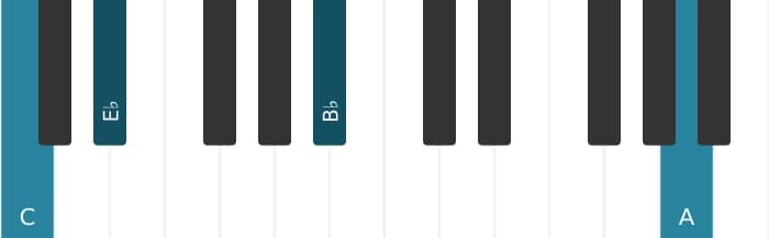 Piano voicing of chord C Minor thirteenth - 3