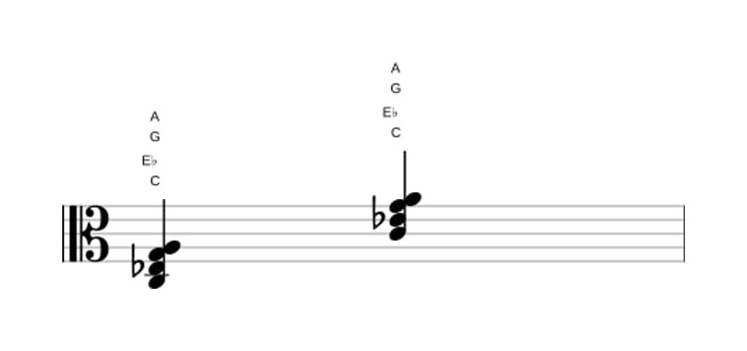 Sheet music of C Minor sixth in three octaves (3)
