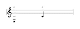 Sheet music of the note C in multiple octaves (3)