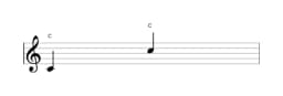 Sheet music of the note C in multiple octaves (4)