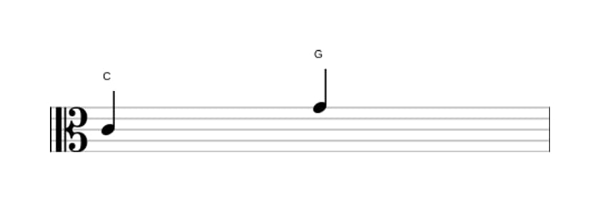 Sheet music of the Perfect fifth interval in three octaves (4)