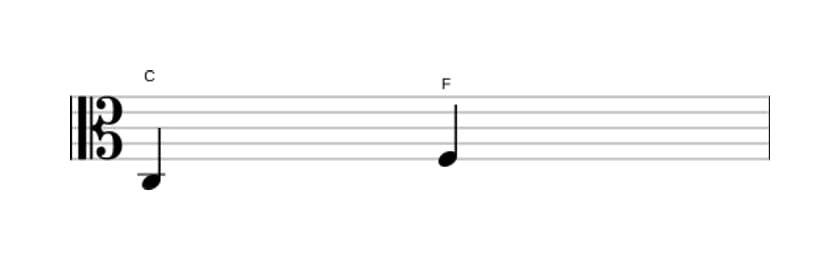 Sheet music of the Perfect fourth interval in three octaves (3)