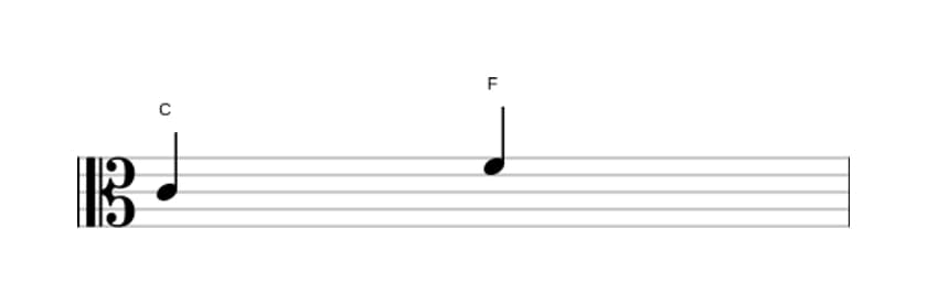 Sheet music of the Perfect fourth interval in three octaves (4)