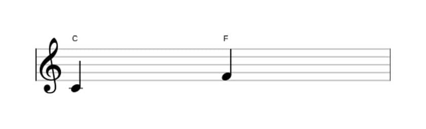 Sheet music of the Perfect fourth interval in three octaves (4)