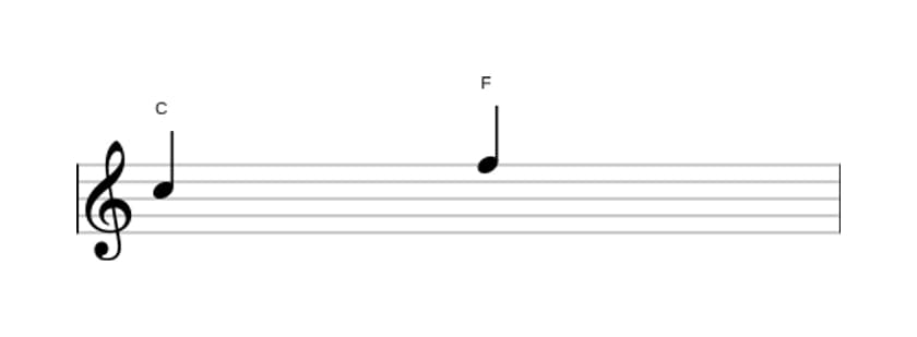Sheet music of the Perfect fourth interval in three octaves (5)