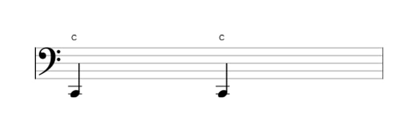 Sheet music of the Perfect unison interval in three octaves (2)