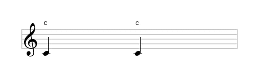 Sheet music of the Perfect unison interval in three octaves (4)