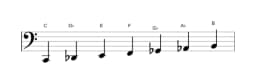 Sheet music of the C Persian scale in three octaves (2)