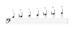 Sheet music of the C Persian scale in three octaves (4)