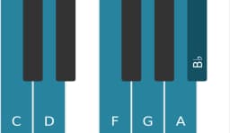 Piano scale for C Piongio