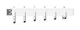 Sheet music of the C Piongio scale in three octaves (2)