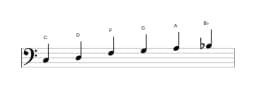Sheet music of the C Piongio scale in three octaves (3)
