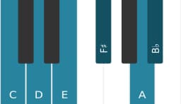 Piano scale for C Prometheus