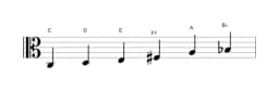Sheet music of the C Prometheus scale in three octaves (3)