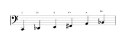 Sheet music of the C Prometheus neopolitan scale in three octaves (2)