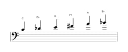 Sheet music of the C Prometheus neopolitan scale in three octaves (4)