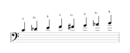 Sheet music of the C Purvi raga scale in three octaves (4)