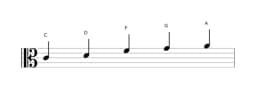 Sheet music of the C Ritusen scale in three octaves (4)