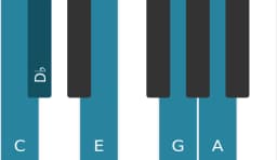 Piano scale for C Scriabin