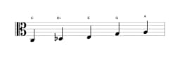 Sheet music of the C Scriabin scale in three octaves (3)