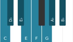 Piano scale for C Spanish heptatonic